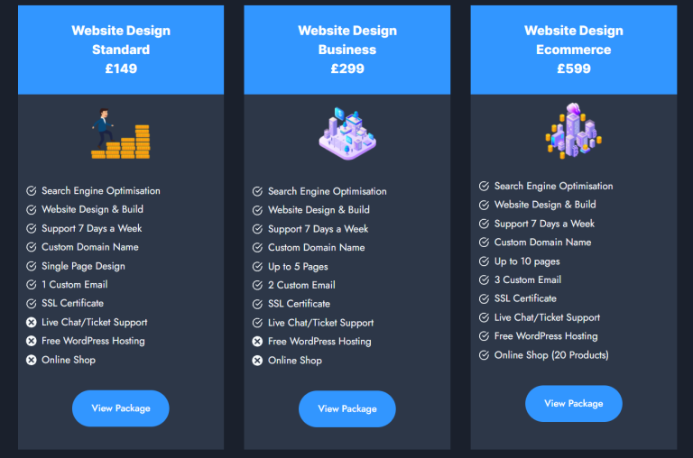 Website Design Packages In Hampshire